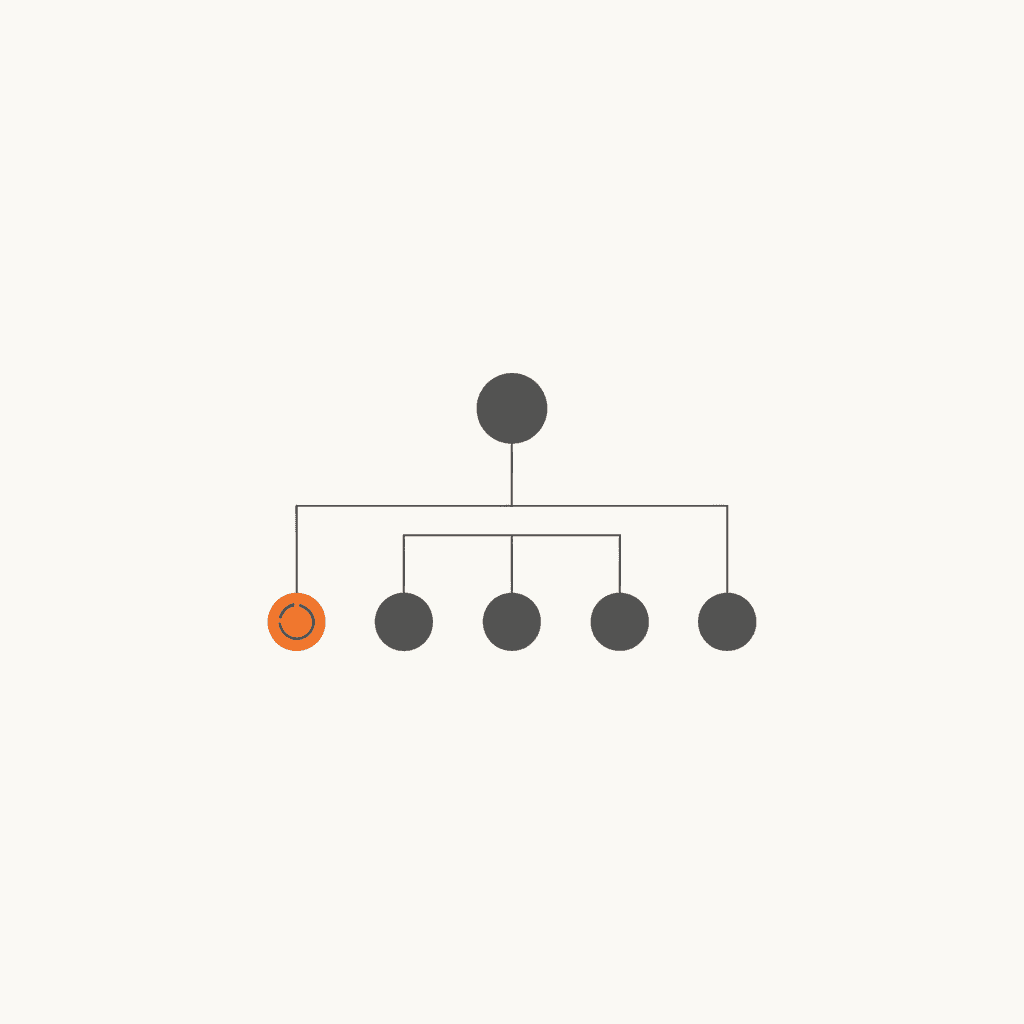 Symphony's fault-tolerance model inherits directly from BEAM's supervisor tree: each agent run is an isolated process that can crash without propagating failure upward.